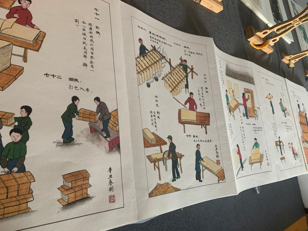 古法造紙72道工序作品集